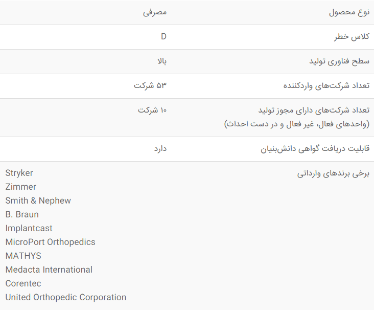 پروتز های زانو